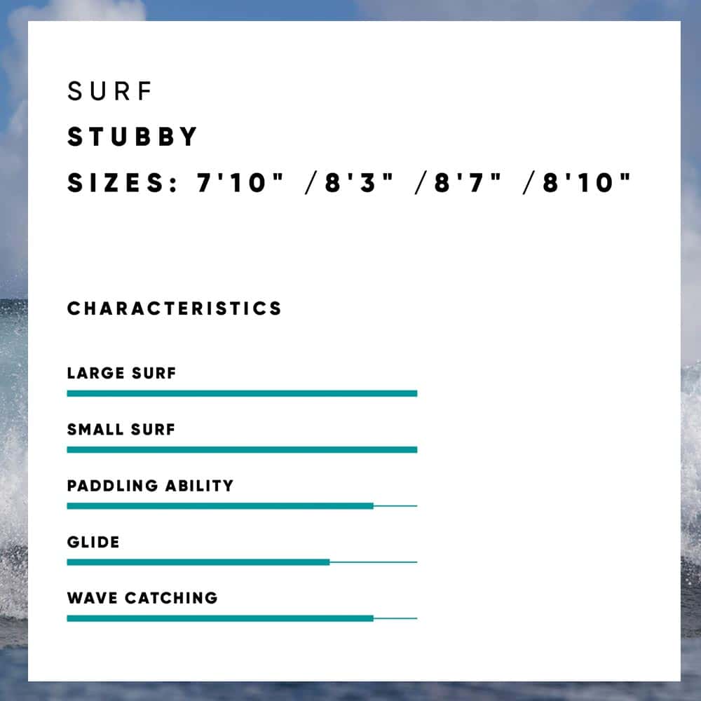 H2O-2020-Fanatic-SUP-Rigid-Spec_0045_Stubby