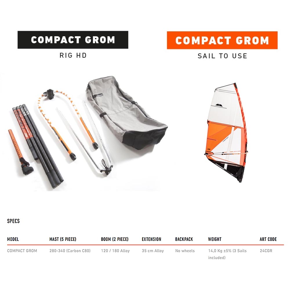 RRD-Y24_0000_Compact-Rig-Grom-Spec