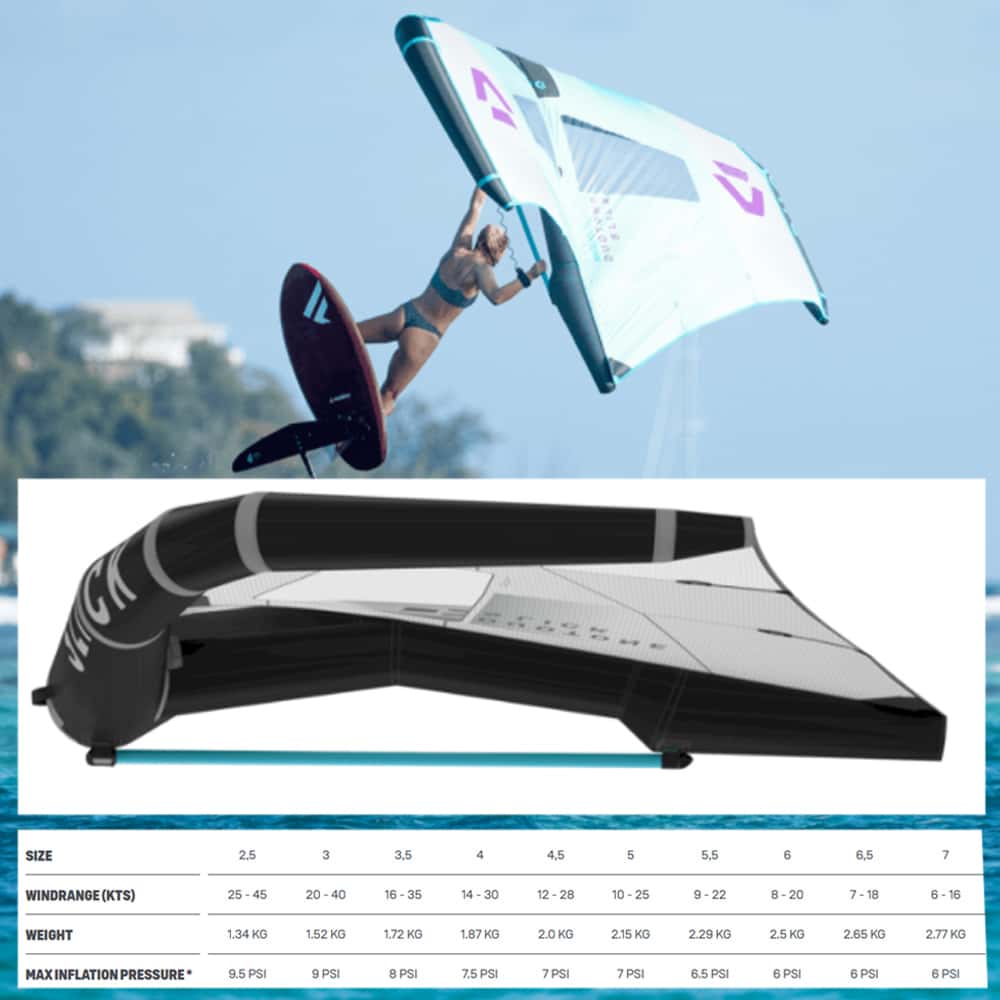DTX-SLICK-Spec-2