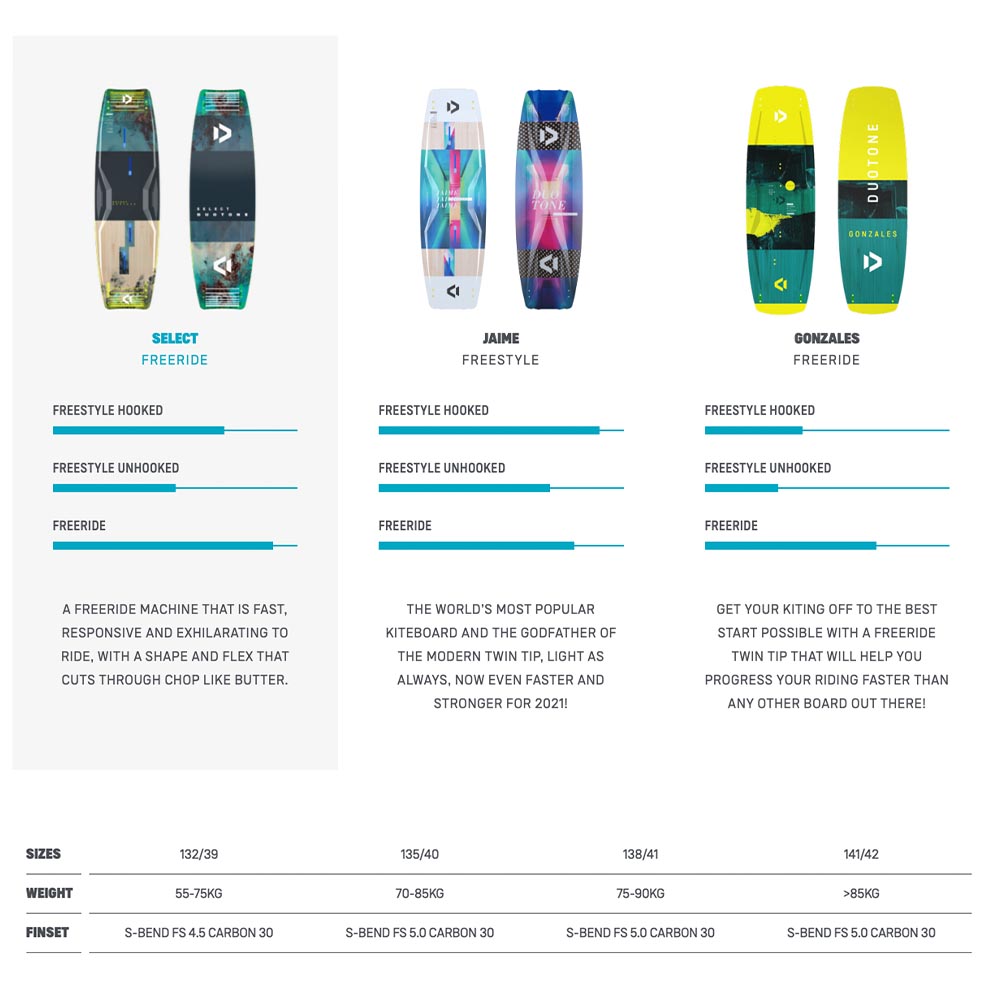 Duotone-2021-kiteboards-Twintip_0018_Select