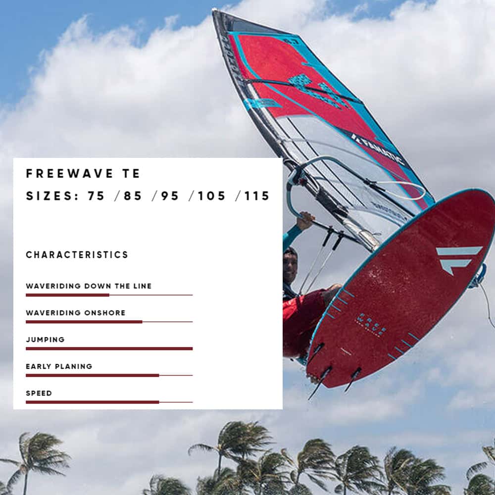 FA-FreeWave-TE-2021-Spec
