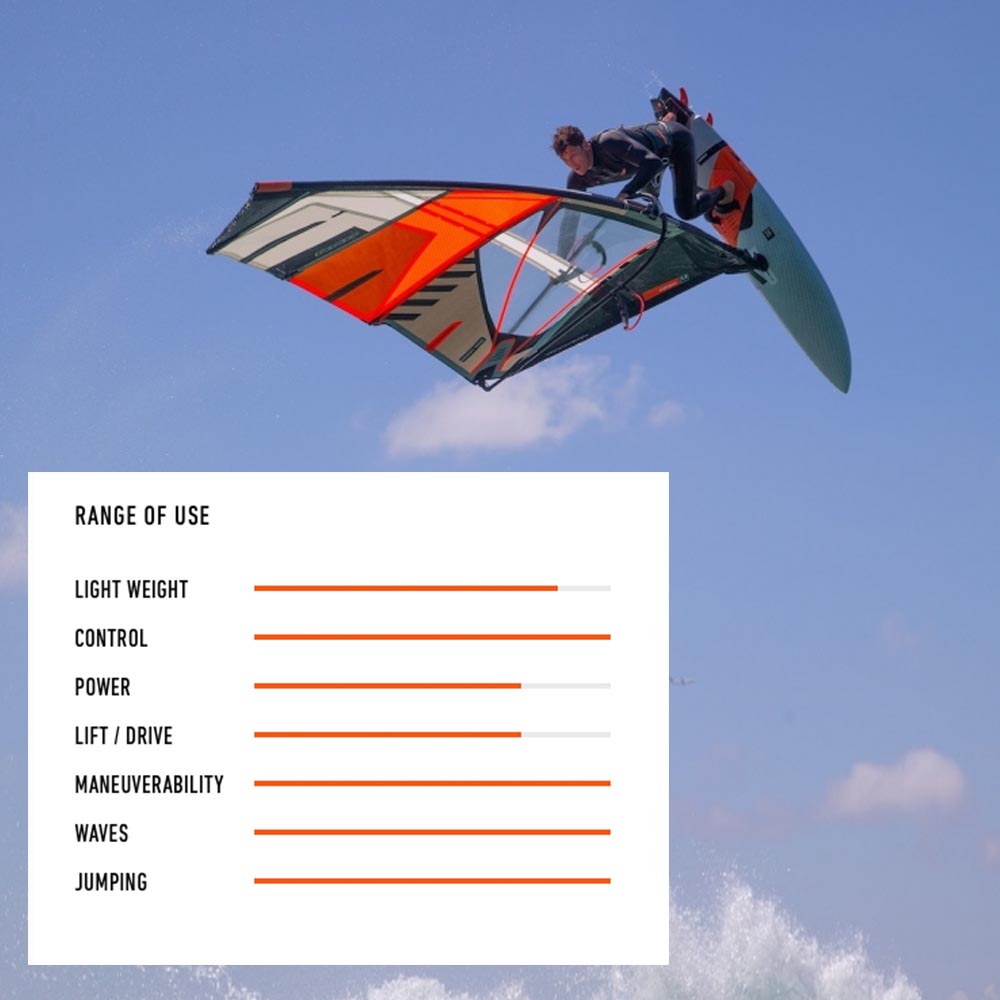 2021-RRD-Windsurf_0006_Compact-Vogue