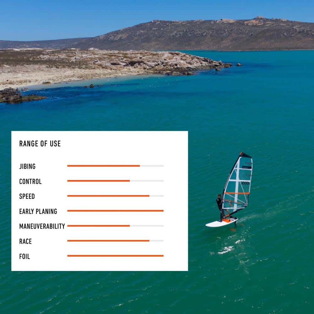 2021-RRD-Windsurf_0036_Evolution-Flight