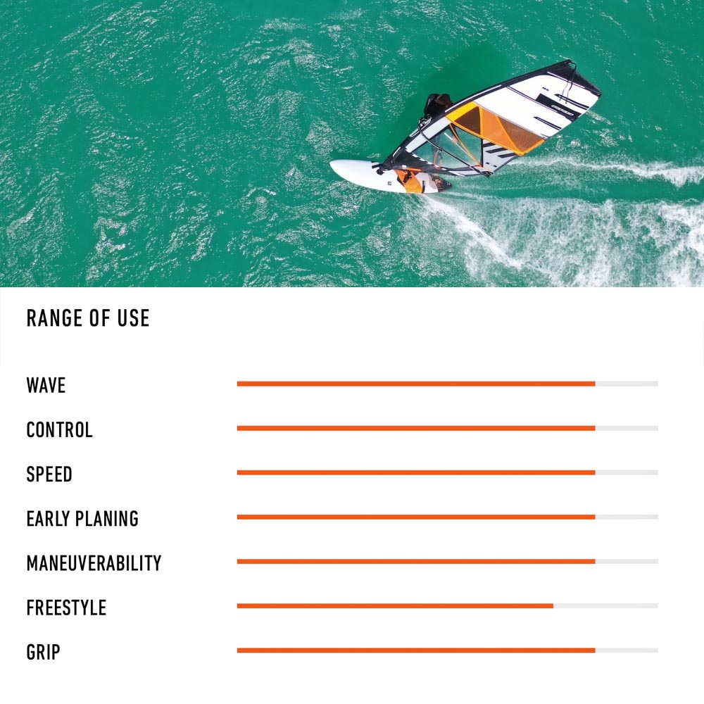2021-Y26-RRD-Rigid-boards_0006_Freestyle-Wave