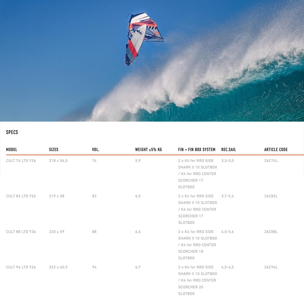 2021-Y26-RRD-Rigid-boards_0008_Cult