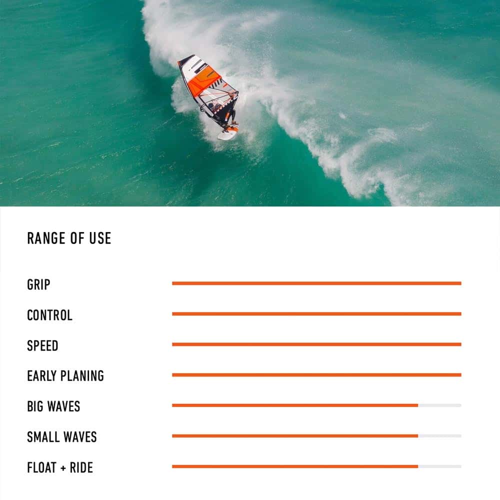 2021-Y26-RRD-Rigid-boards_0011_Cult