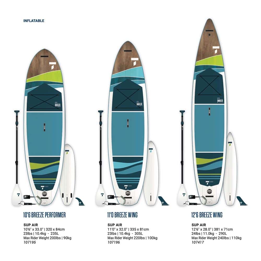 Tahe-SUP-2021_0007_Breeze-Air