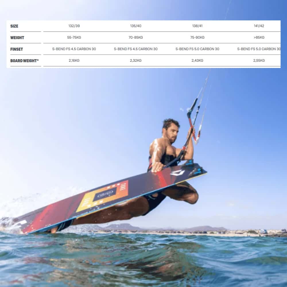 DTK-Select-SLS-2022-Image-spec1