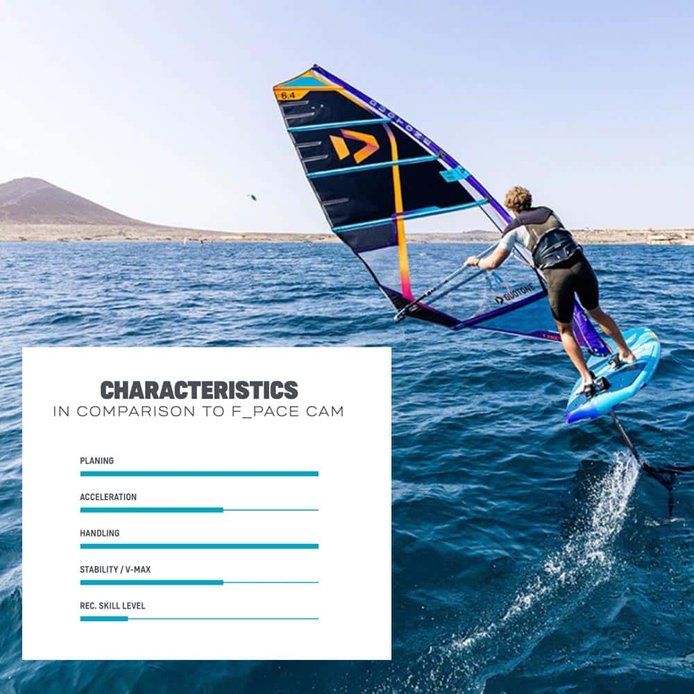 Duotone-2022-Windsurf_0003_F_PACE