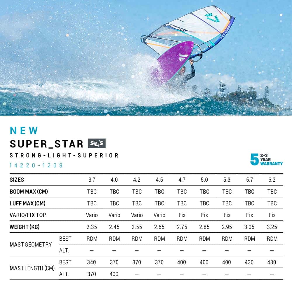 Duotone-Windsurf-2022_0027_14220-1209_Super-Star-SLS