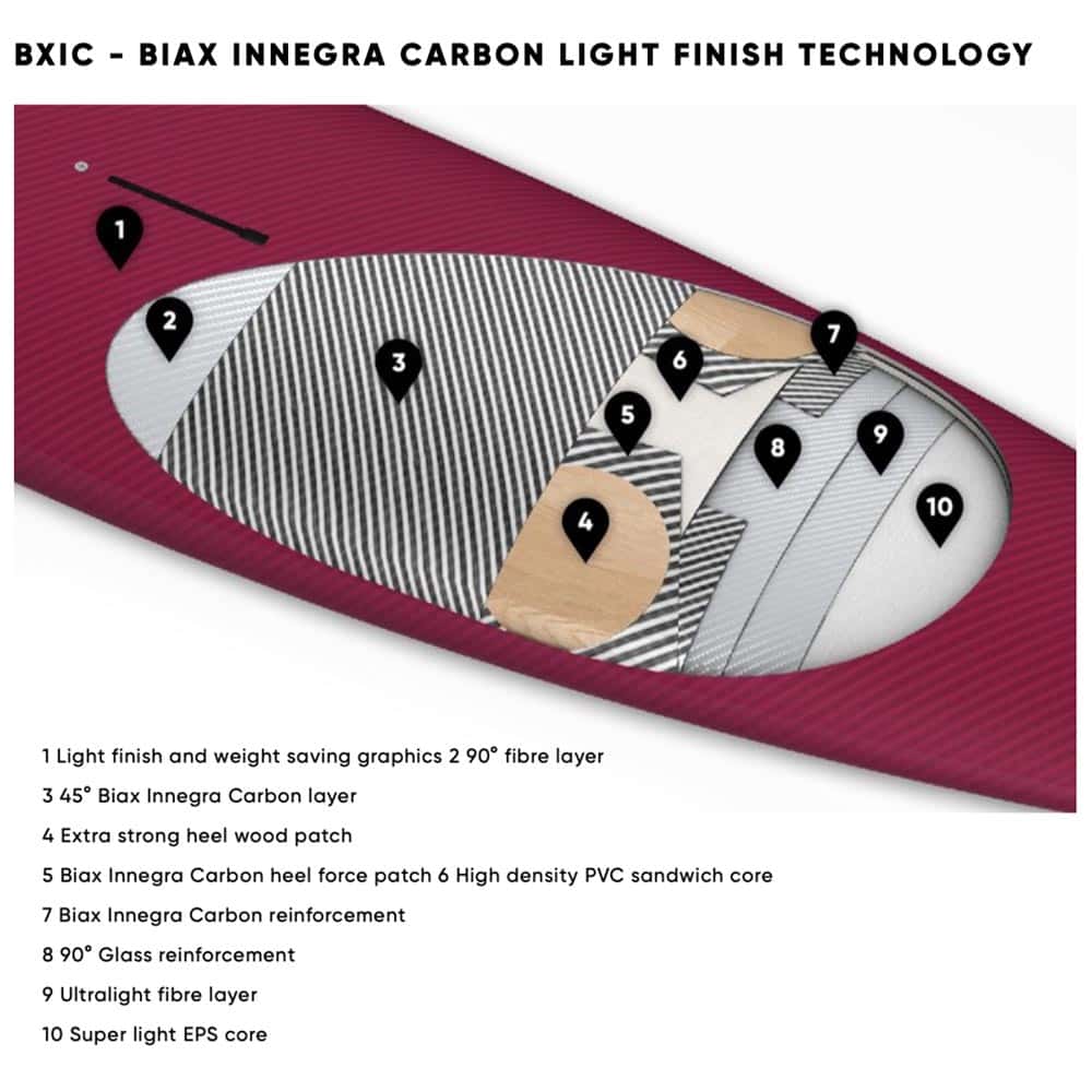 2022-Fanatic-Windsurf-Boards_0045_BXIC-BIAX