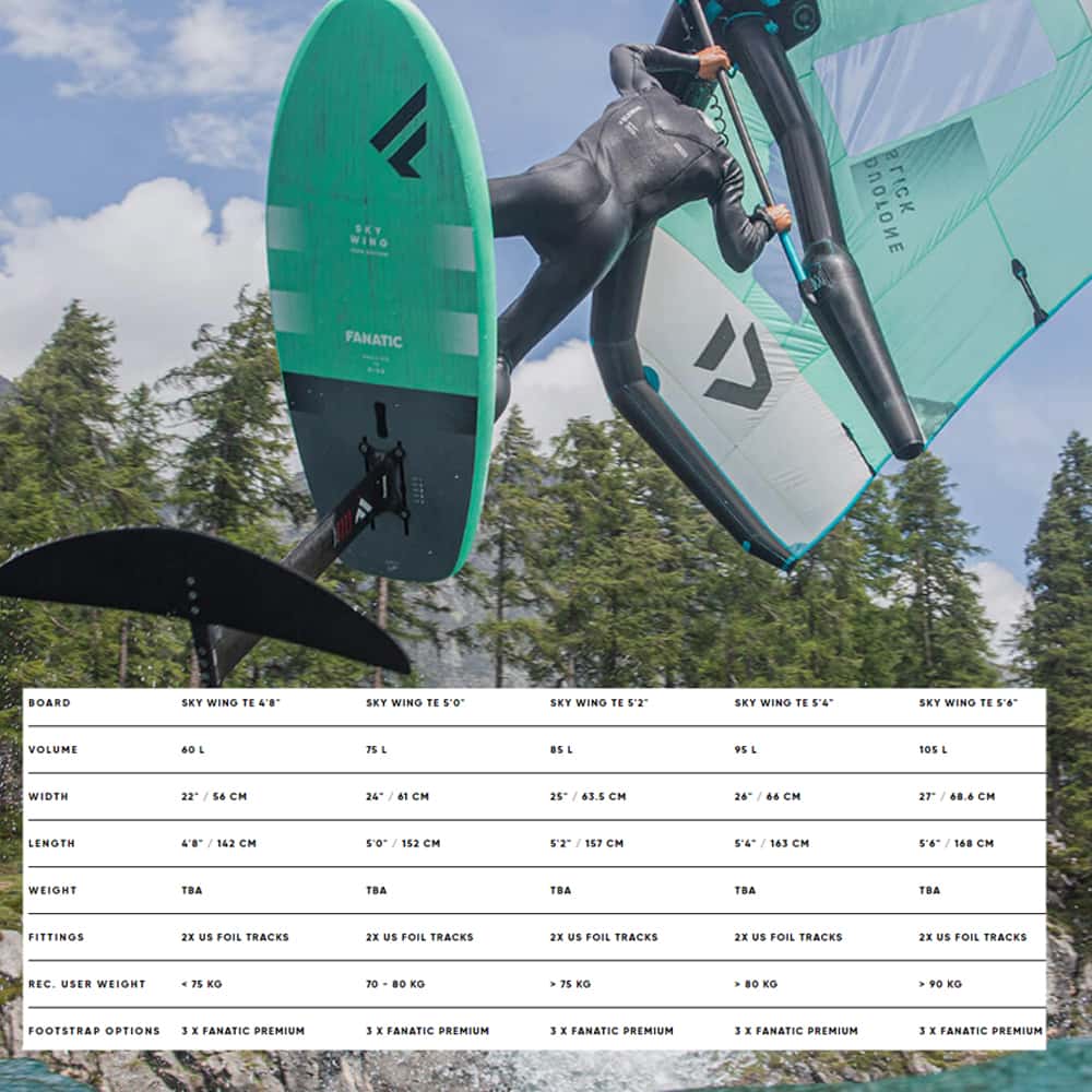 Skywing-TE-2022-Spec