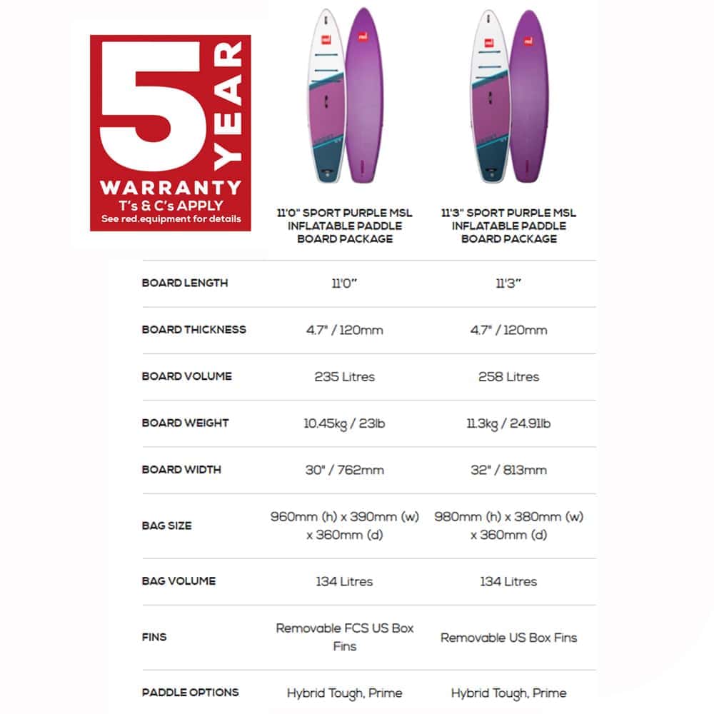 RED-Sport-SE-MSL-ISUP-PaddleBoard-2022-spec