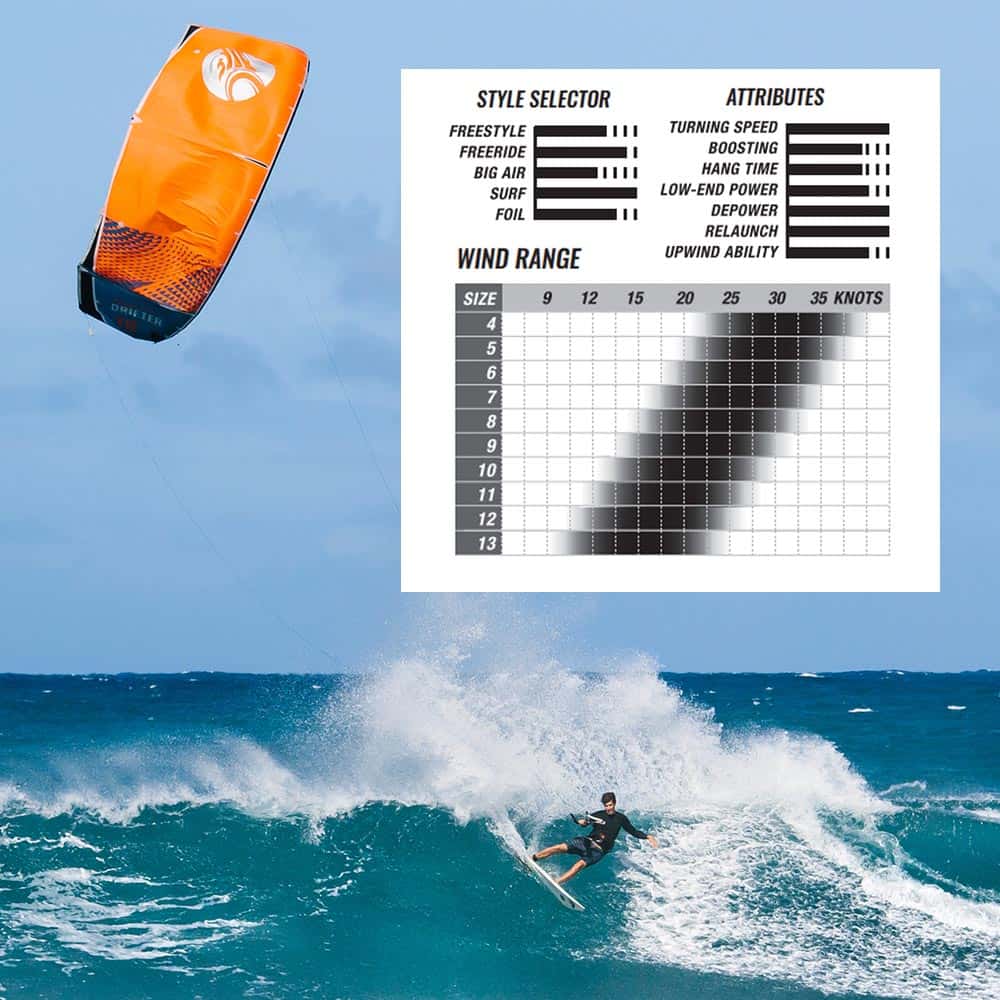 Cabrinha-22-Kite_0016_DRIFTER
