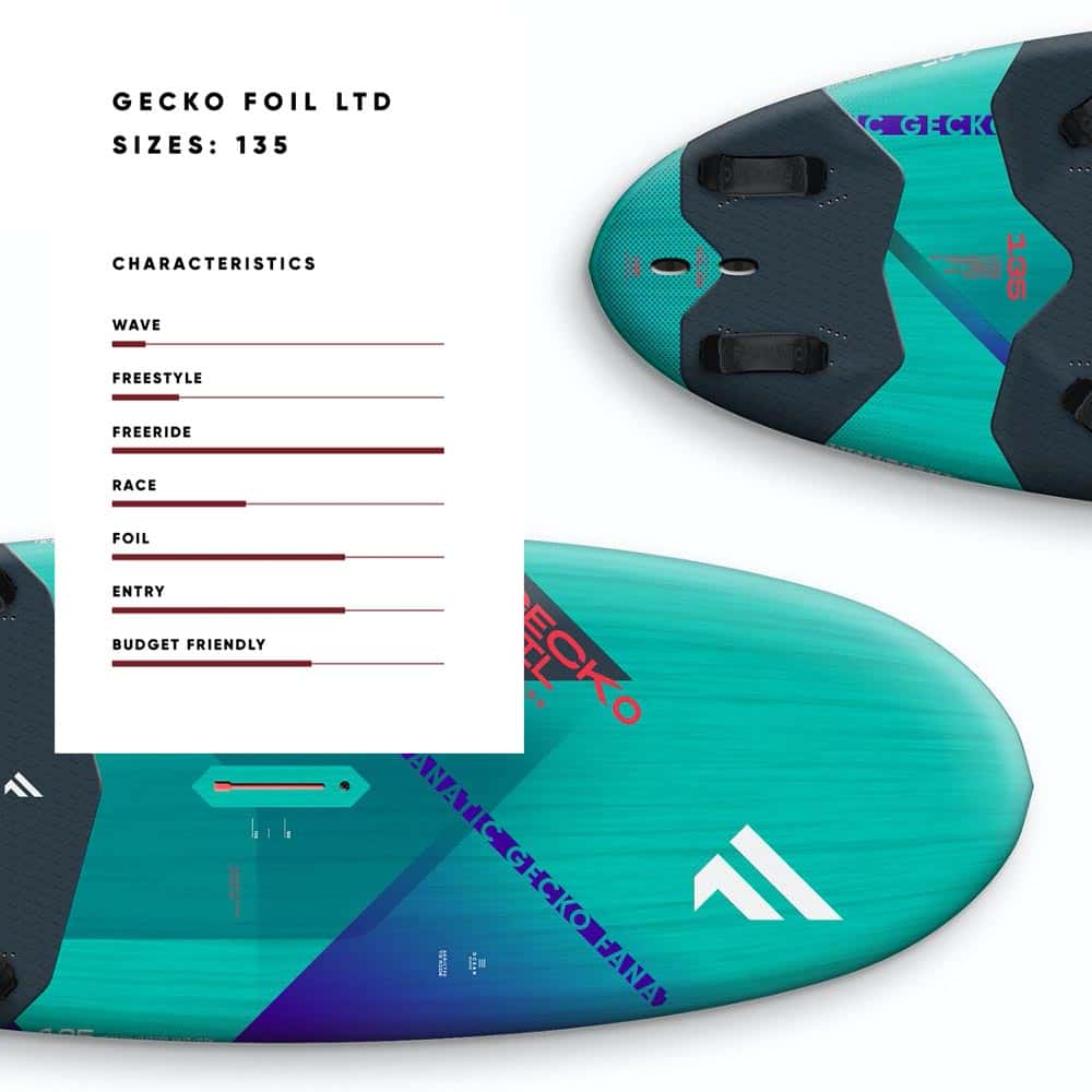 Fanatic-Windsurf-2023_0001_34230-1014_Gecko_Foil_Ltd