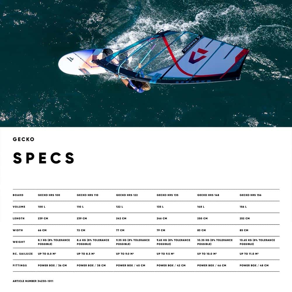 Fanatic-Windsurf-2023_0019_34230-1011_Gecko_HRS