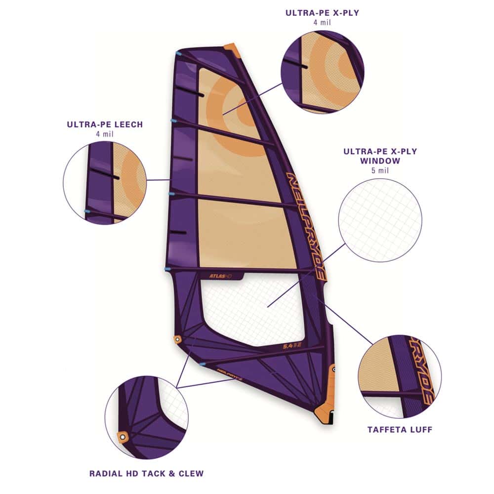 Neil-Pryde-2023-Sails_0041_HD