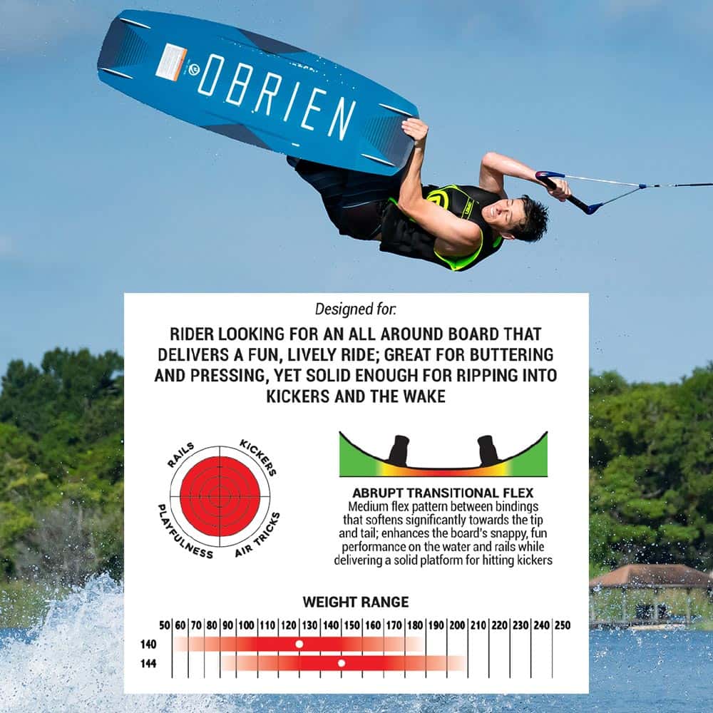 OBrien-2023-boards-_0006_SOB